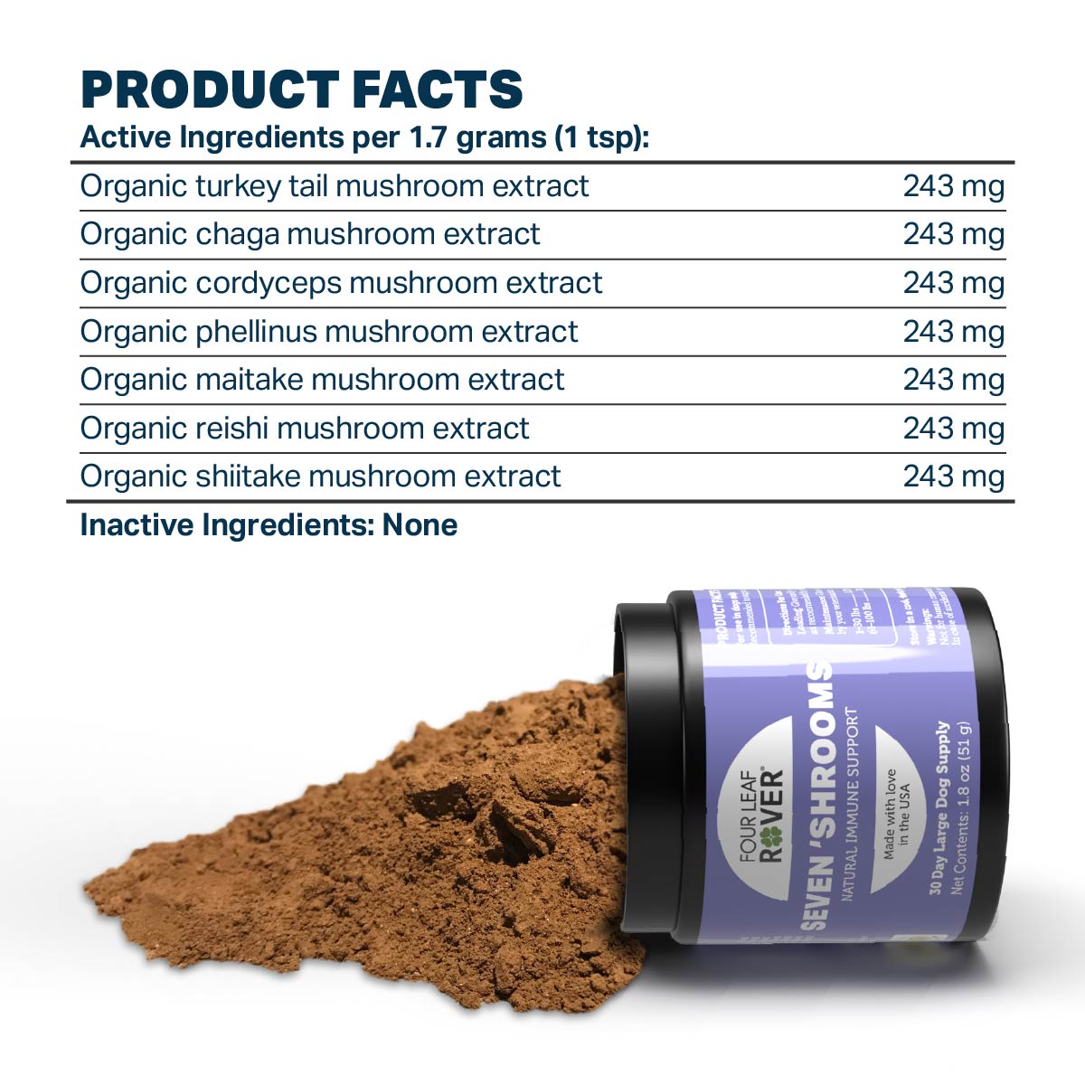 PRODUCT FACTS Actiive Ingredients per 1.7 grams (1 tsp): Organic turkey tail mushroom extract 243 mg Organic chaga mushroom extract 243 mg Organic cordyceps mushroom extract 243 mg Organic phellinus mushroom extract 243 mg Organic maitake mushroom extract 243 mg Organicreishi mushroom extract 243 mg Organic shiitake mushroom extract 243 mg Inactive Ingredients: None