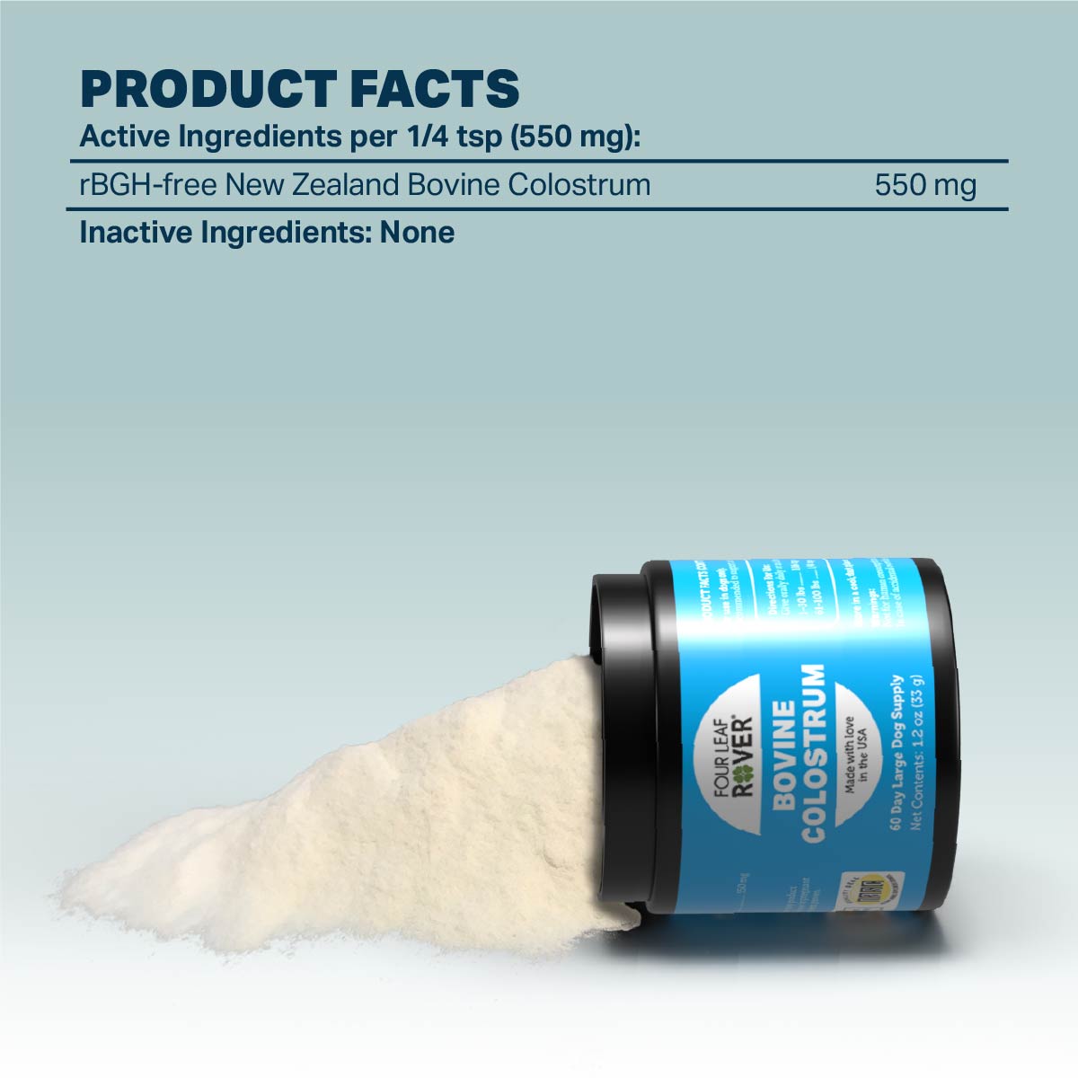 Four Leaf Rover Bovine Colostrum container tipped on its side showcasing the powder supplement spilling out. The text reads "PRODUCT FACTS Active Ingredients per 1/4 tsp (550 mg): rBGH-free New Zealand Bovine Colostrum 550mg Inactive Ingredients: None"