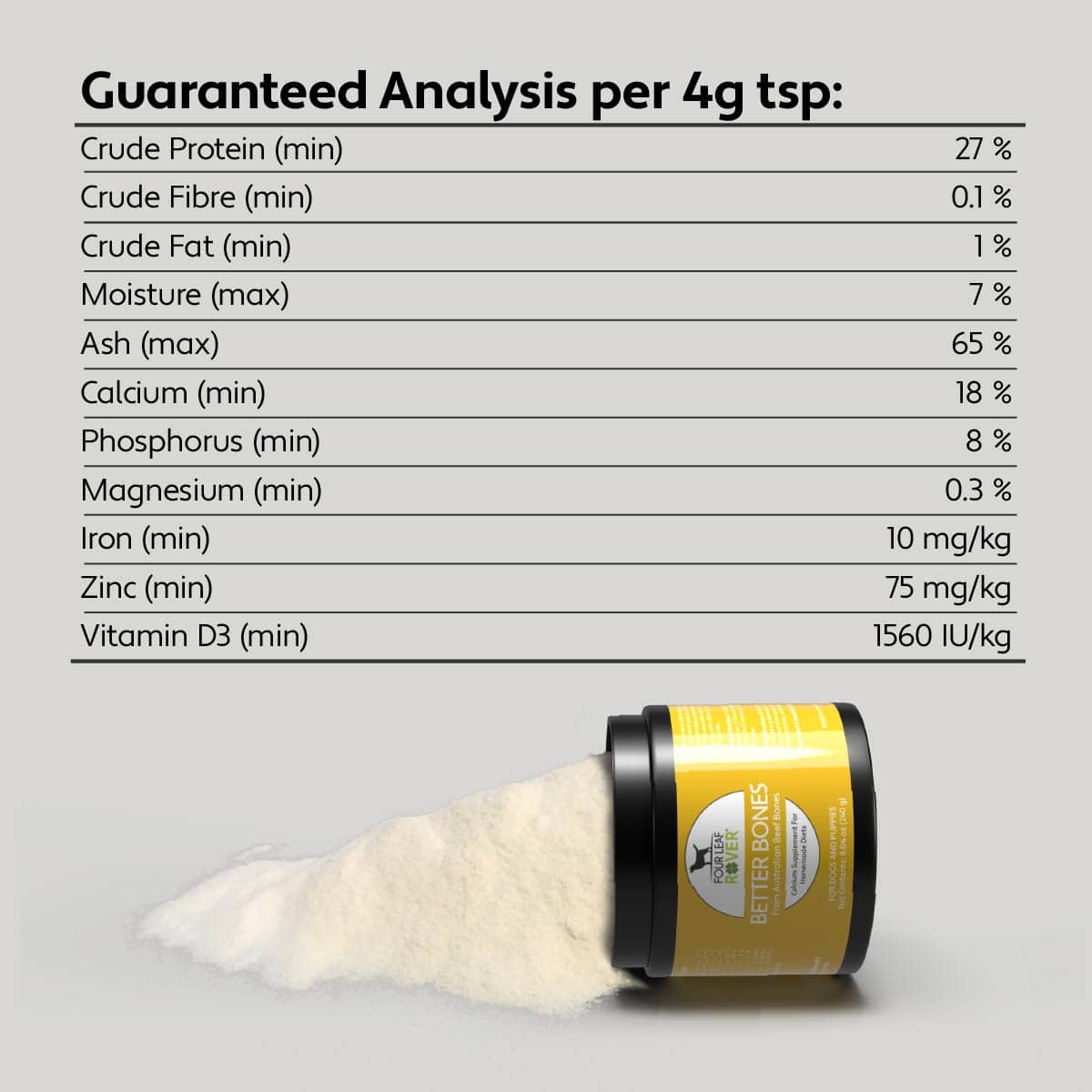 Four Leaf Rover Better Bones calcium supplement container on its side showcasing the white powdery supplement spilling on the ground with a light grey background. The picture states nutritional information "Guaranteed Analysis per 4g tsp: Crude Protein (min) 27% Crude Fibre (min) 0.1% Crude Fat (min) 1% Moisture (max) 7% Ash (max) 65% Calcium (min) 18% Phosphorus (min) 8% Magnesium (min) 0.3% Iron (min) 10mg/kg Zinc (min) 75 mg/kg Vitamin d3 (min) 1560 IU/kg"