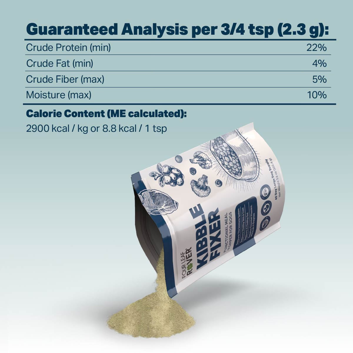 Guaranteed Analysis per 3/4 tsp (2.3g): Crude Protein (min) 22% Crude Fat (min) 4% Crude Fiber (max) 5% Moisture (max) 10% Calorie Content (ME calculated): 2900 kcal / kg or 8.8 kcal / 1 tsp