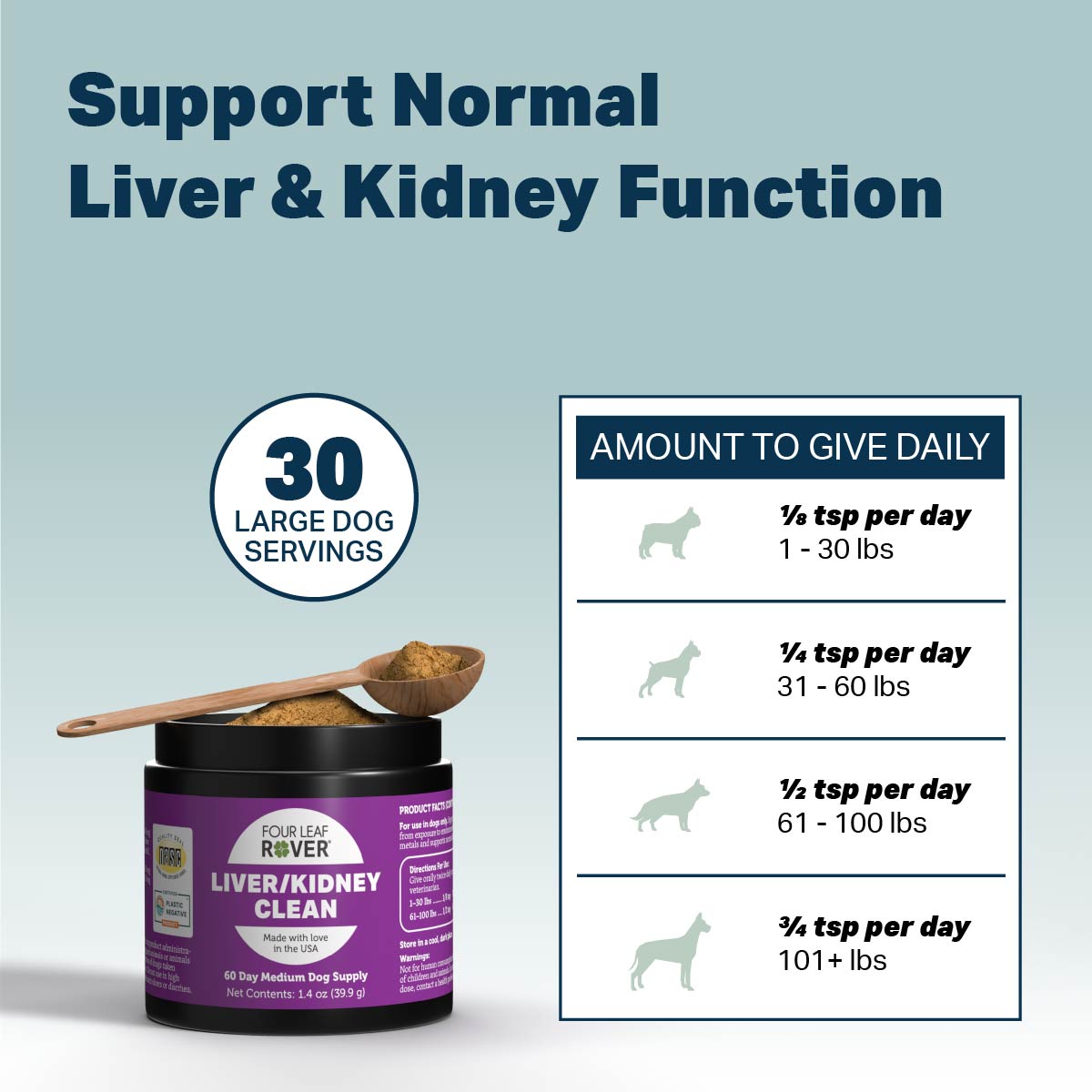 Liver and Kidney Cleanse