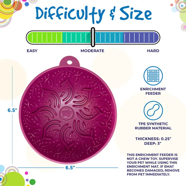 Difficulty & Size chart for the Garden of Eatin' bowl